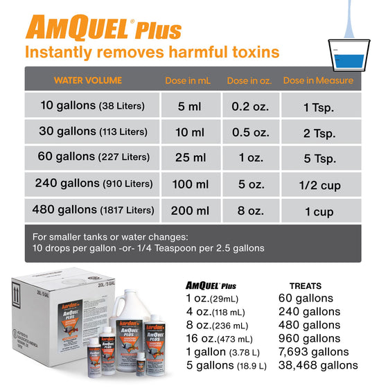 Amquel Plus Pond Concentrate